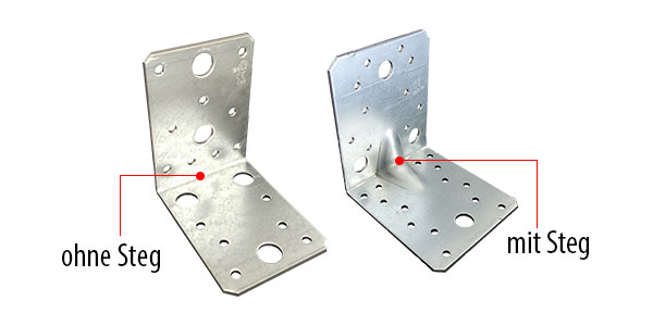 Abbildung Winkelverbinder details