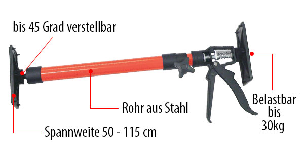 Türspanner Eigenschaften