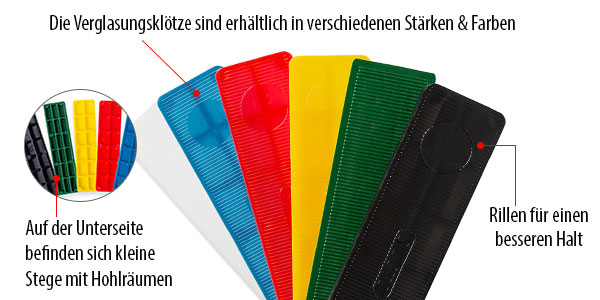Abbildung Verglasungsklötze details