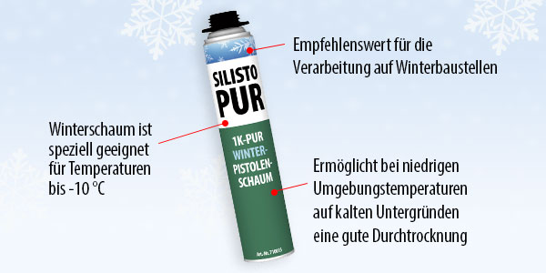 Winterschaum Details