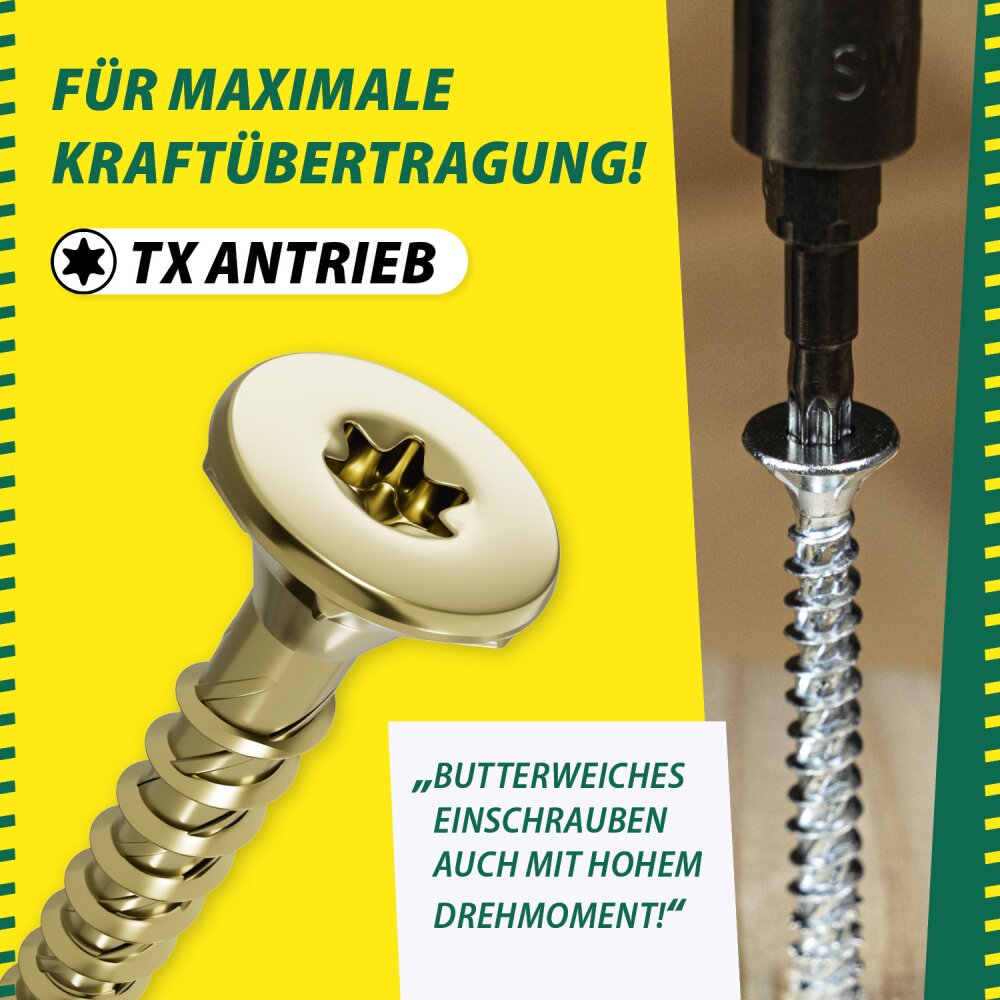 Reidl DIN 961 Sechskantschrauben Gewinde Bis Kopf, Fein M 16 X 50 X 1,5