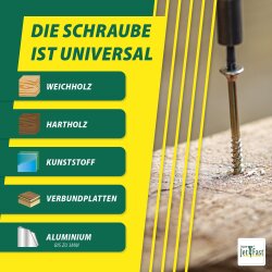 Jet-Fast Universalschrauben 3,5 x 20 mm gelb-verzinkt Vollgewinde Torx 20 - 1000 Stück