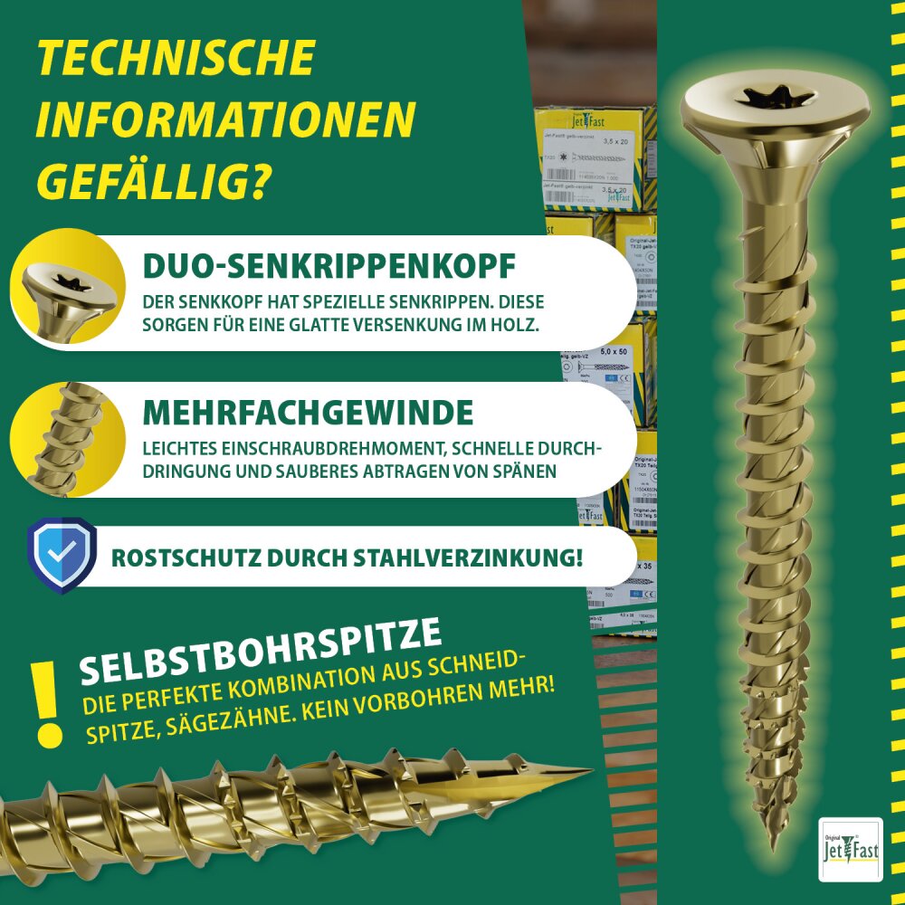 20 Stück Vierkantschrauben 5/8-11 X 3 Zoll – Verzinkt, A307, Mit 15/16 Zoll Vierkantkopf