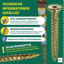 Jet-Fast Universalschrauben 4 x 20 mm gelb-verzinkt Vollgewinde Torx 20 - 1000 Stück