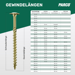 Tellerkopfschrauben 8 x 180 mm gelb verzinkt TX40 mit ETA – 50 Stück