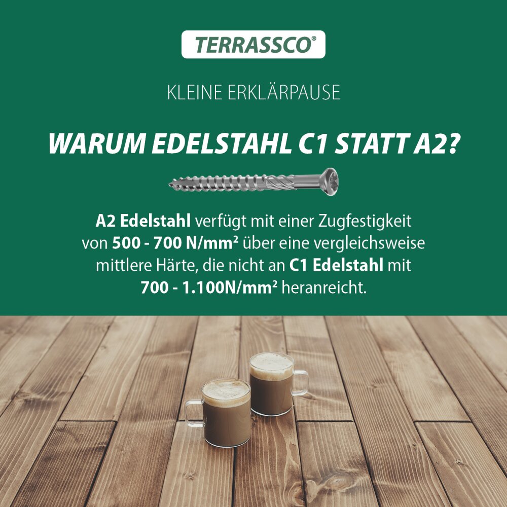 Terrassenschrauben für Holz-Unterkonstruktion (UK) 5,0 x 70 mm