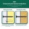 Schnellbauschrauben 4,8 x 90 mm Feingewinde PH2 - 250 Stück