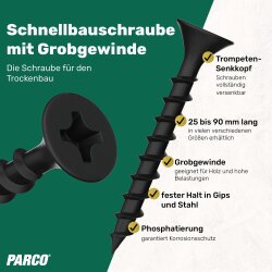 PARCO Schnellbauschrauben 3,9x25mm Grobgewinde PH2 1000 Stück
