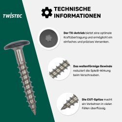 Fassadenschrauben Edelstahl A2 Anthrazitgrau RAL 7016 - 4,8 x 38 mm 100 Stück