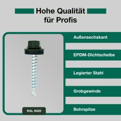 Trapezblechschrauben 4,8 x 35 mm Chromoxidgrün RAL 6020 - 100 Stück