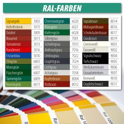 TWISTEC Color-Head Trapezblechschrauben 4,8x35mm...