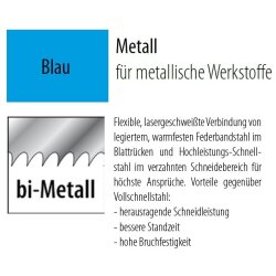 Tigersägeblätter für Metall 10 ZpZ, 150mm - 5 Stück