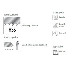 Stichsägeblätter für Metall (T318A) - 5...