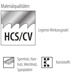 Stichsägeblätter für Holz/Kunststoff 75 mm...