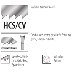 Stichsägeblätter für Holz (T144D) - 5 Stück