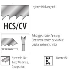 Stichsägeblätter Für Holz (T301D) 3Zp. - 5 Stück