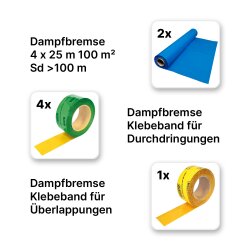 Dampfbremse
