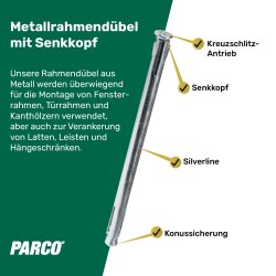 Metallrahmendübel 10 x 72 mm - 100 Stück