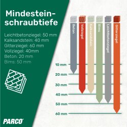 PARCO Fensterrahmenschrauben Zylinderkopf 7,5 x 72 mm Torx 30 - 100 Stück