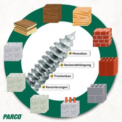PARCO Fensterrahmenschrauben Typ Maxx 7,5x82mm, Silverline, Zylinderkopf, TX30, 100 Stück
