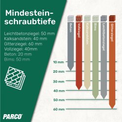 PARCO Fensterrahmenschrauben Typ Universal 7,5x62mm, Silverline, Senkkopf, TX30, 100 Stück