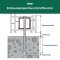 Kozijnschroeven platkop 7,5 x 62 mm verzinkt Torx 30 – 100 Stuks