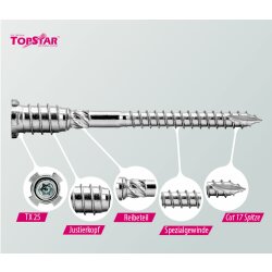 TopStar justierbare Distanzschrauben ™ 6,0/10 x 63 mm 100 Stück