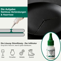 Sekundenkleber dünnflüssig 20 g