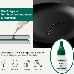 Sekundenkleber dünnflüssig 10 g