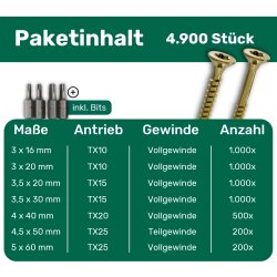 Spanplattenschrauben Set 4900 Stück inkl. TX-Bits