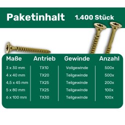 Spanplattenschrauben Set 1400 Stück