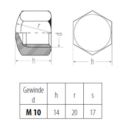 Hutmuttern M10 Edelstahl A2 - 25 Stück