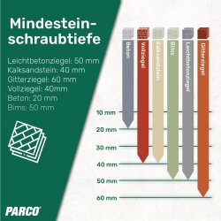 PARCO Fensterrahmenschrauben Typ Universal Senkkopf