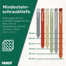 Kozijnschroeven bolkop 7,5 x 112 mm verzinkt Torx 30 – 100 Stuks