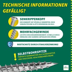 Jet-Fast Schrauben Set 4800 Stück PZD