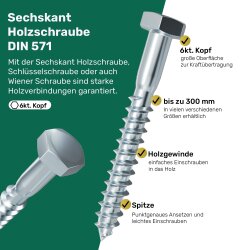 Sechskantholzschraube DIN 571 Schlüsselschraube Din 571