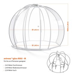 astreea® Igloo Max Model M