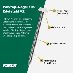 Polytop-Nagel