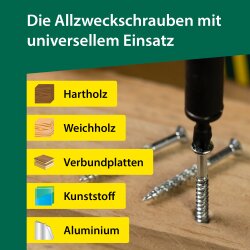 Jet-Fast Schrauben Set Silverline 5.100 Stück