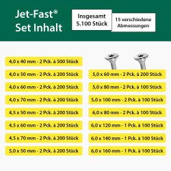 Jet-Fast Schrauben Set Silverline 5.100 Stück