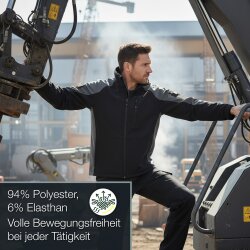 Jet-Fast Workwear Softshelljacke schwarz/grau Größe L