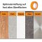 Goldband 50 mm x 50 m - 6 Rollen