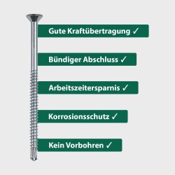 Bohrschrauben Senkkopf DIN 7504 verzinkt