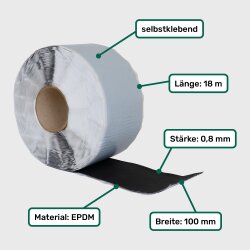 EPDM-Band