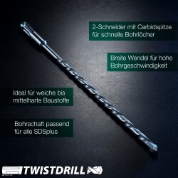 Hammerbohrer SDS plus 2-Schneiden