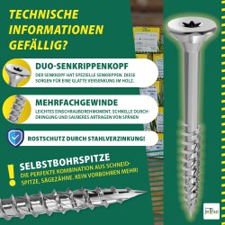 Jet Fast Universalschrauben 4 x 40 mm verzinkt – Umkarton 12 × 500 Stück