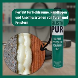 SILISTO PUR 1K-Pistolenschaum B2 750 ml – Umkarton mit 12 Dosen