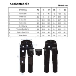 Jet-Fast Workwear Arbeitshose schwarz/grau