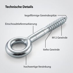 Ringschraube M12 verzinkt